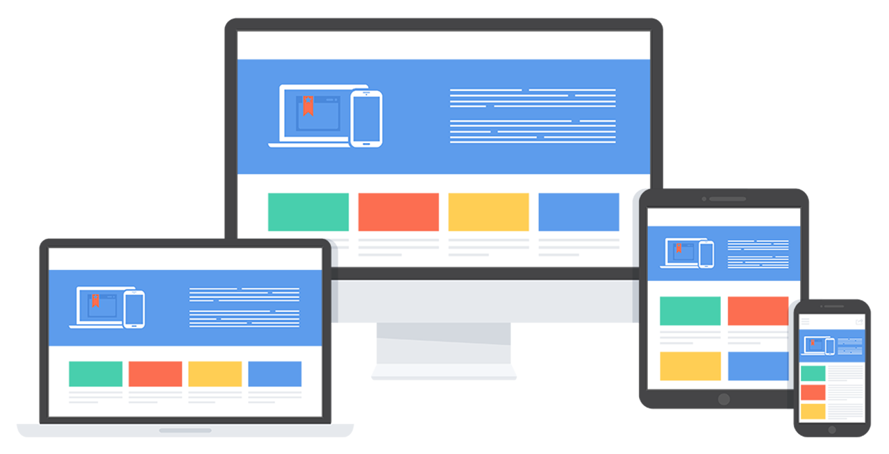 Responsive Layouts